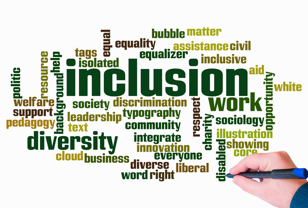 The Importance of Inclusive Language – Promoting Diversity and Inclusion in the Workplace